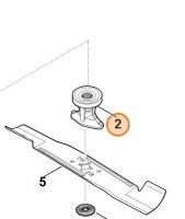 STIHL / VIKING Messeraufnahme RM 2 - RM448 / MB448