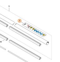 STIHL Warnhinweis FS