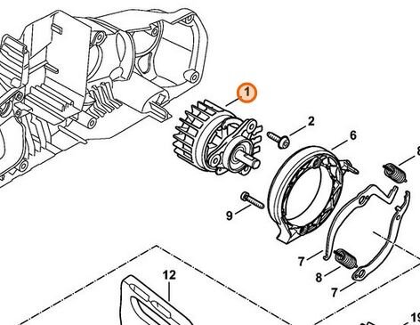 STIHL Elektromotor
